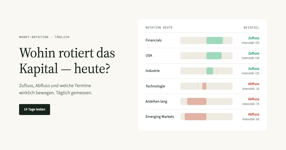 Balken · zweigeteilt