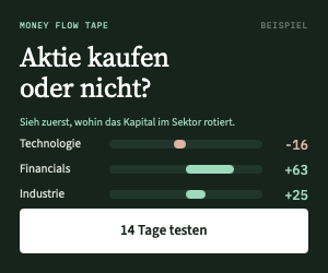 Kaufen · Sektor